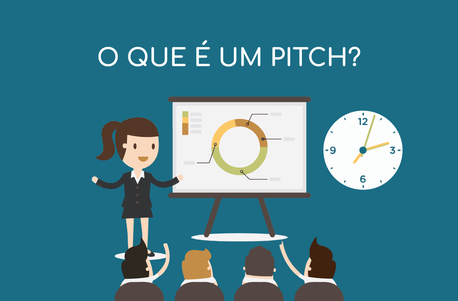 Tipos De Pitch De Vendas at Raymond Byrd blog