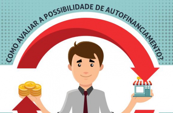 Autofinanciamento